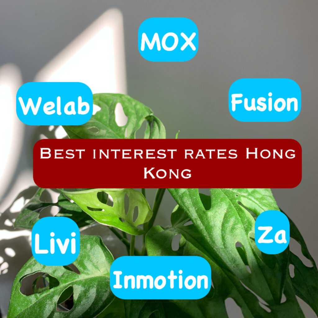 Highest interest rate in Hong Kong 2022